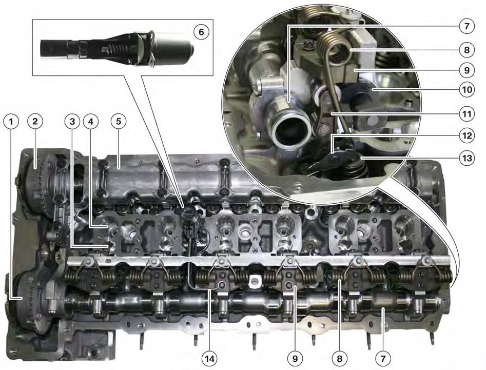 Клапанный механизм двигателя N55
