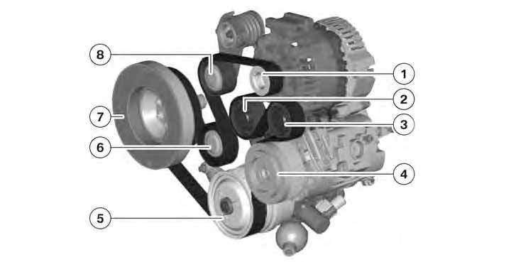 Ременный привод без MSA в двигателе N55