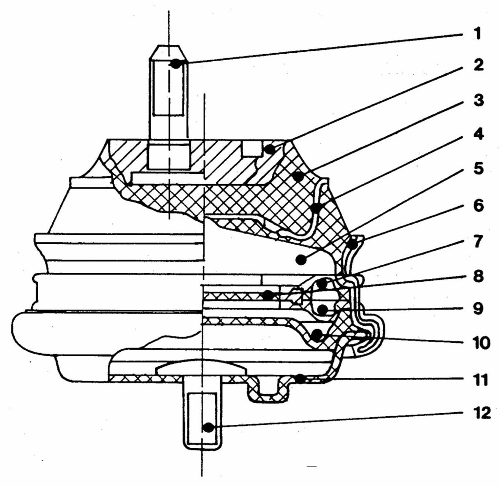 Гидравлическая опора двигателя M42