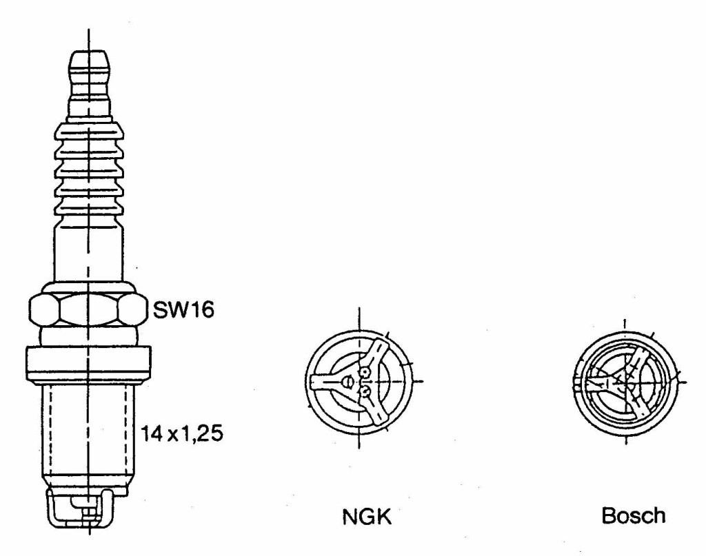 Свеча размер резьбы. Свеча зажигания 16 мм резьба. Шаг резьбы свечи зажигания м14. Резьба на свече зажигания м14. Чертеж свечи зажигания с размерами.