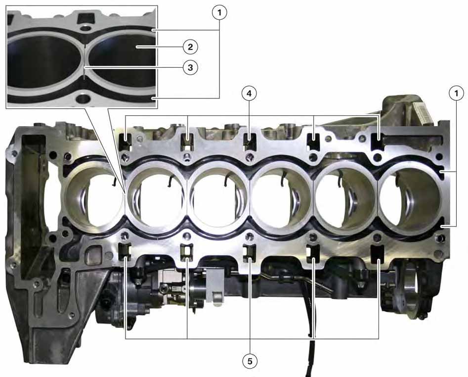 N55b30 двигатель бмв и Устройство, ремонт силовой установки от BMW