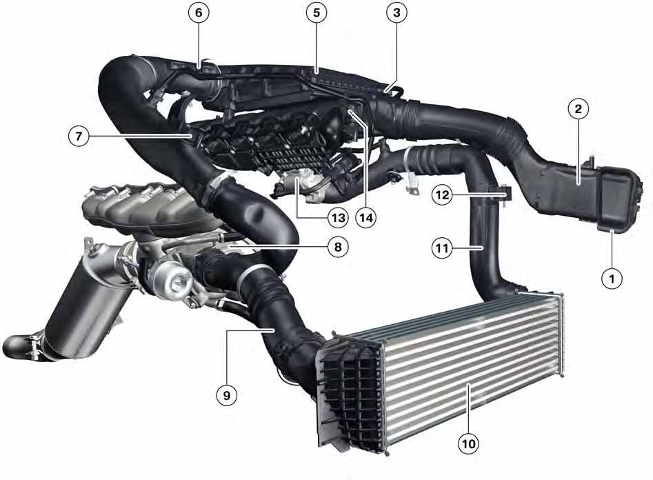 Система всасывания в двигателе N55
