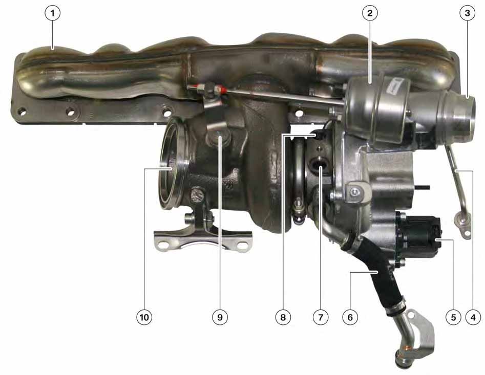 Соединение турбонагнетателя с картером двигателя N55