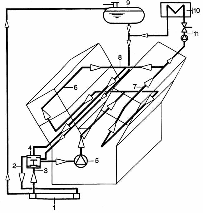 Схема системы охлаждения V-образного восьмицилиндрового двигателя M60