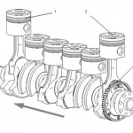 Кривошипно-шатунный механизм двигателя M57