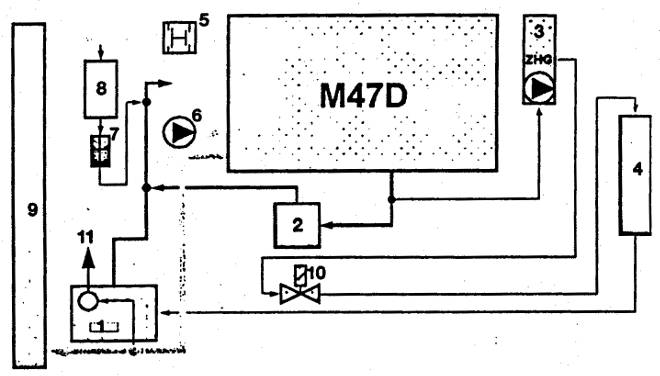Система охлаждения М47D с охладителем ОГ в E46