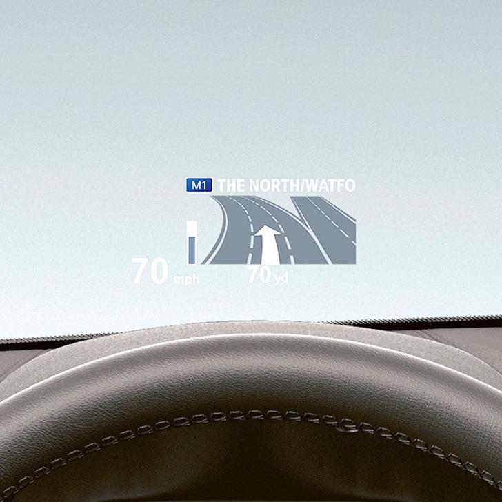 Head Up Display BMW X2 F39