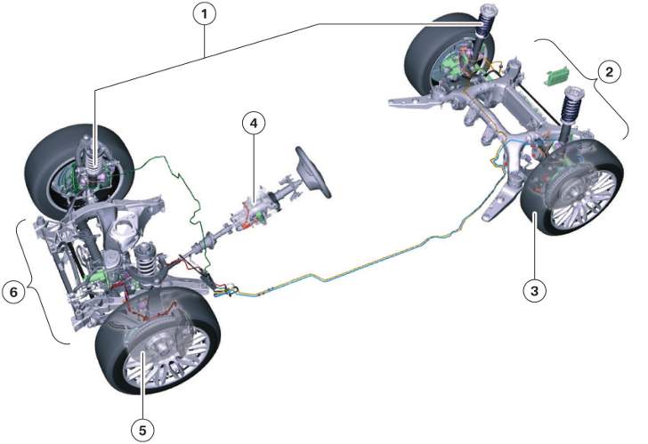 Подвеска BMW F01 - F02 - на что смотреть