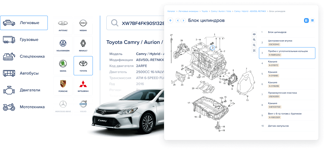 Линкс подбор по автомобилю. Запчасти по вин. Подбор запчастей по VIN. Подбор запчастей по вин коду автомобиля. Хайма 3 каталог запчастей.
